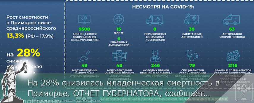 На 28% снизилась младенческая смертность в Приморье. ОТЧЕТ ГУБЕРНАТОРА, сообщает http://www.primorsky.ru 